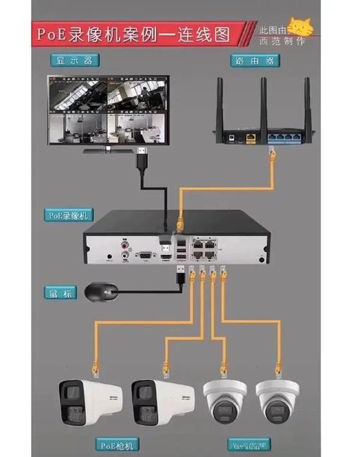 使用TP-Link摄像头监控儿童安全的技巧_使用TP-Link摄像头监控儿童安全的技巧_使用TP-Link摄像头监控儿童安全的技巧