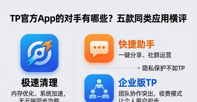 TP官方app的对手有哪些？五款同类应用横评