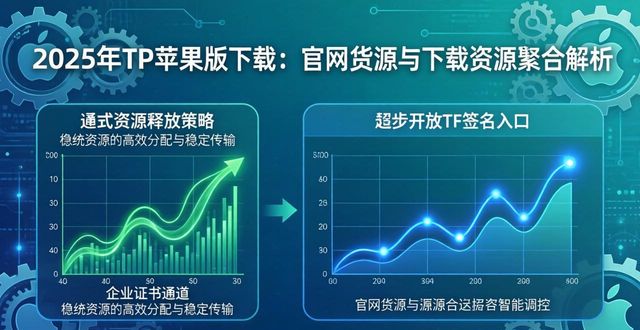 2025年TP苹果版下载：官网货源与资源整合解析