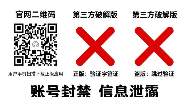 TP官方正版应用下载评测对比：哪个版本靠谱