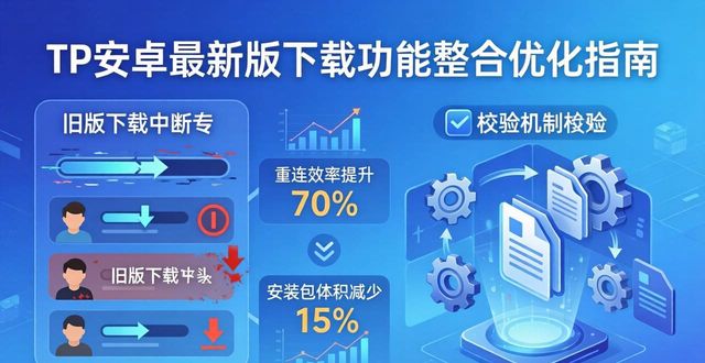 TP安卓最新版下载 功能整合优化指南